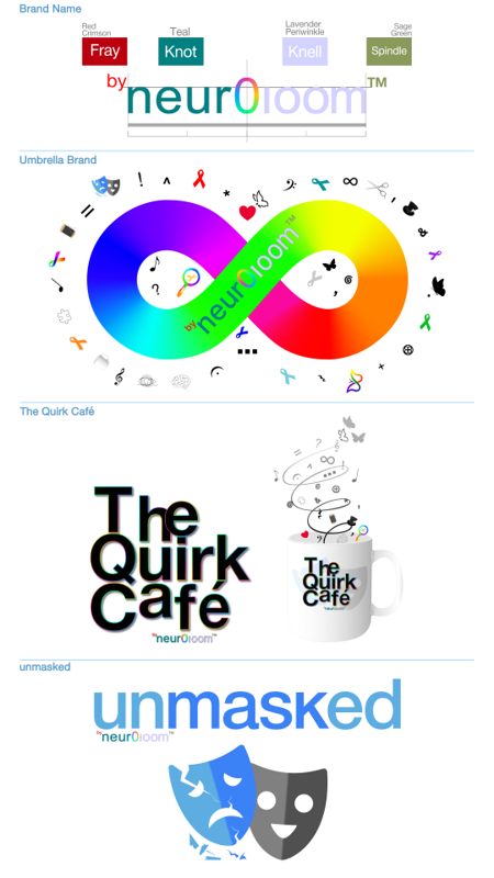 Four of the logos associated with neur0loom